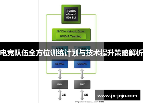 电竞队伍全方位训练计划与技术提升策略解析