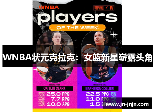 WNBA状元克拉克：女篮新星崭露头角